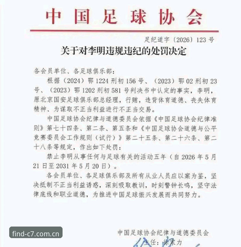 足协第三批禁足名单解读指南：从C7娱乐视角看中国足球反腐风暴
