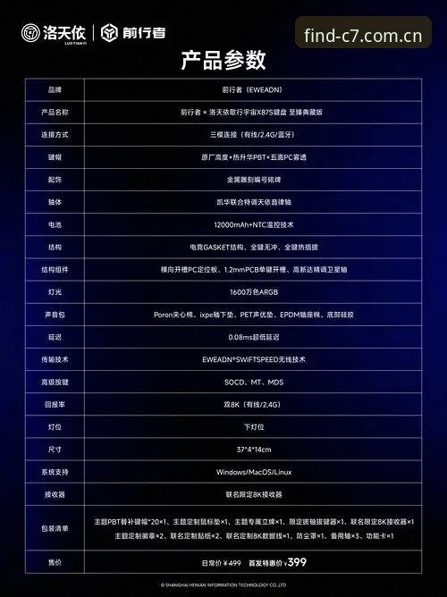 C7娱乐官网入口地址使用技巧完整指南：安全访问与高效登录策略